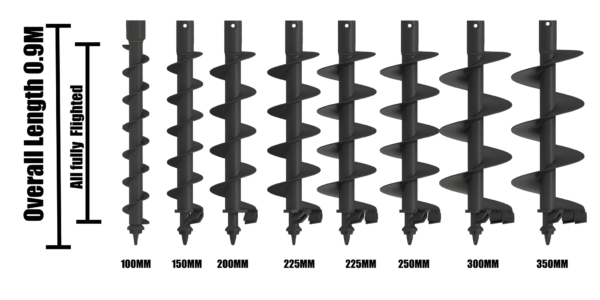 Auger Torque X1500 Package (1-1.6t Excavators) - Image 2